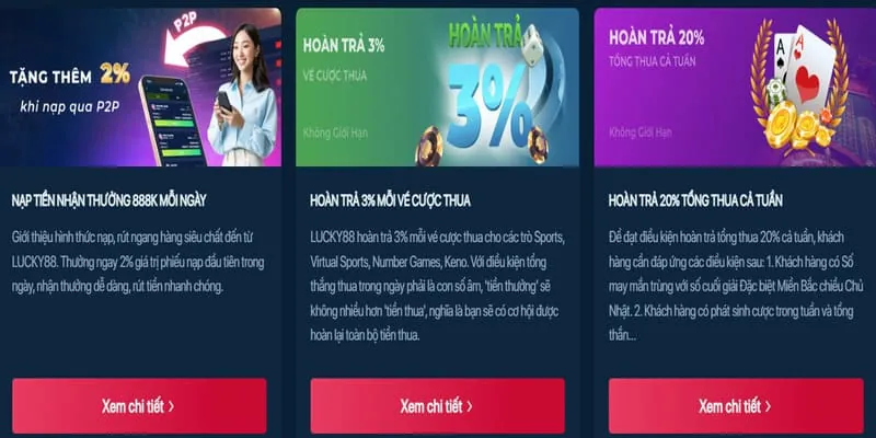 Hoàn trả 69.vn
